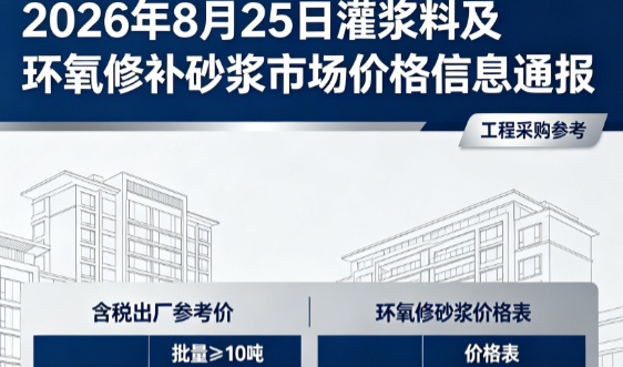 肇州2026年8月25日灌浆料及环氧修补砂浆市场价格信息通报